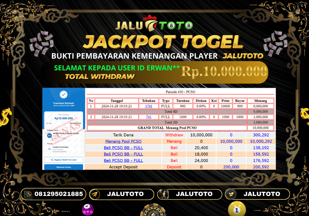 Prediksi JALUTOTO