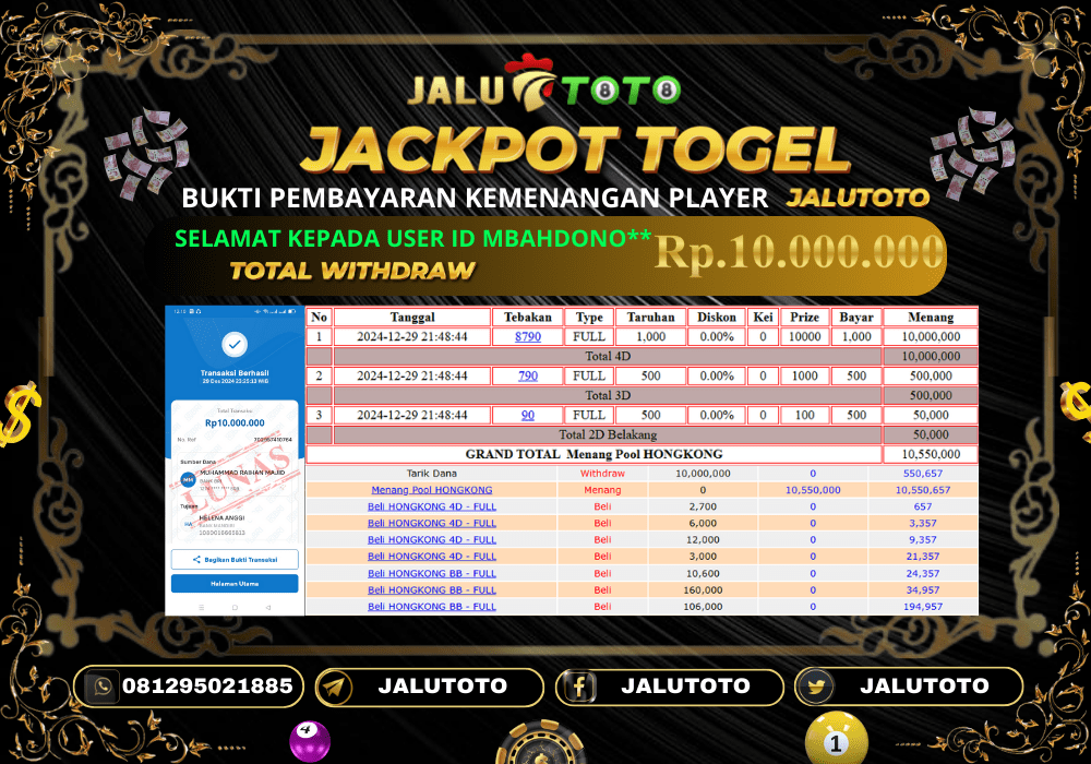 Prediksi JALUTOTO